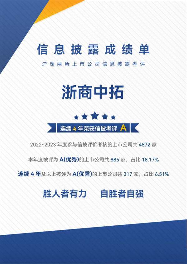 菠菜导航网连续四年荣获深交所上市公司信息披露最高评级“A”级